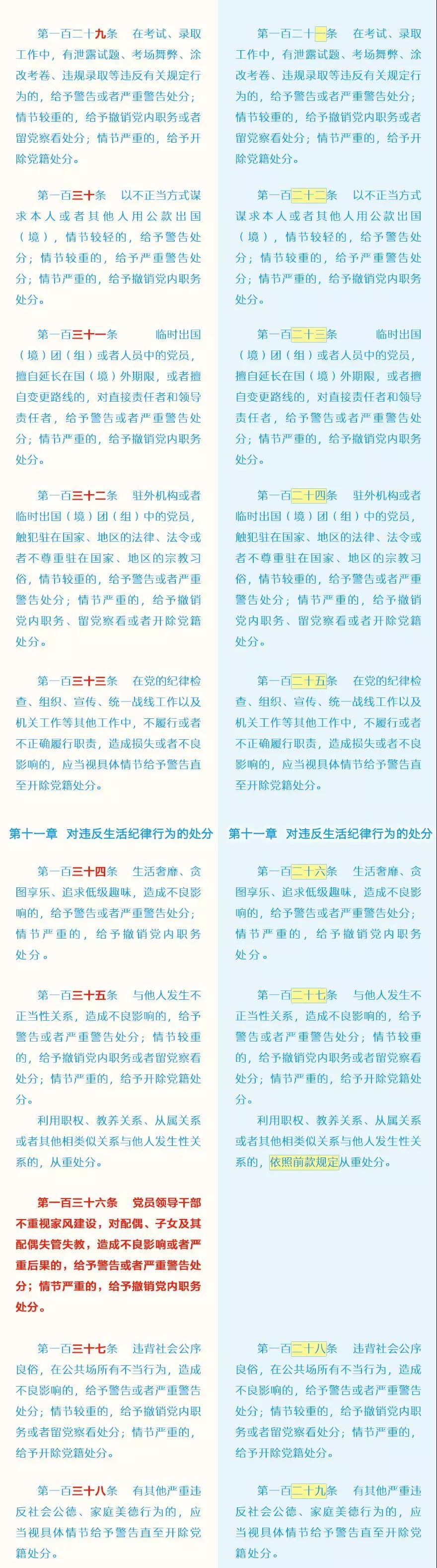 20182203042219 和记娱乐·H88(中国游)怡情博娱官网