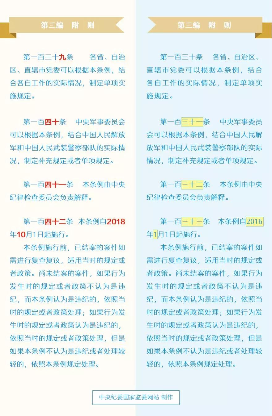 20182203042228 和记娱乐·H88(中国游)怡情博娱官网
