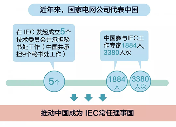 20183128063114 和记娱乐·H88(中国游)怡情博娱官网