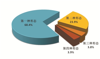 20191127180145154 和记娱乐·H88(中国游)怡情博娱官网