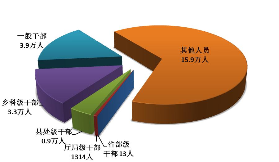 20200720085230030 和记娱乐·H88(中国游)怡情博娱官网