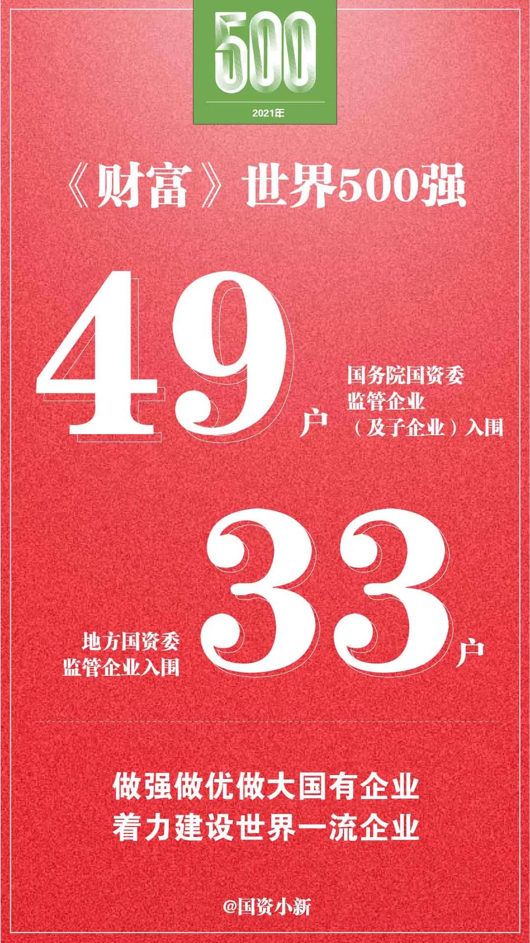 da251d326fa026dd 郝鹏、国资、央企、国资委、书记、主任、国企、企业改革